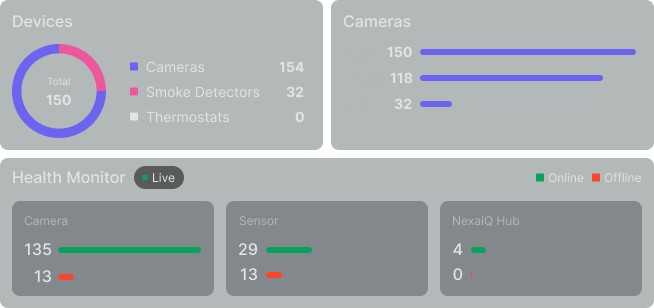 Devices-screenshot